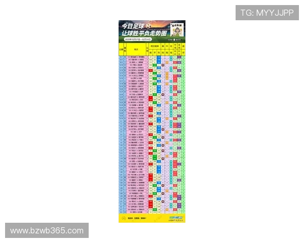 365滚球欢迎你助你轻松掌握最新的赔率资讯这里有最全面的体育数据分析陪你精准下注赢取更多奖金365滚球欢迎你