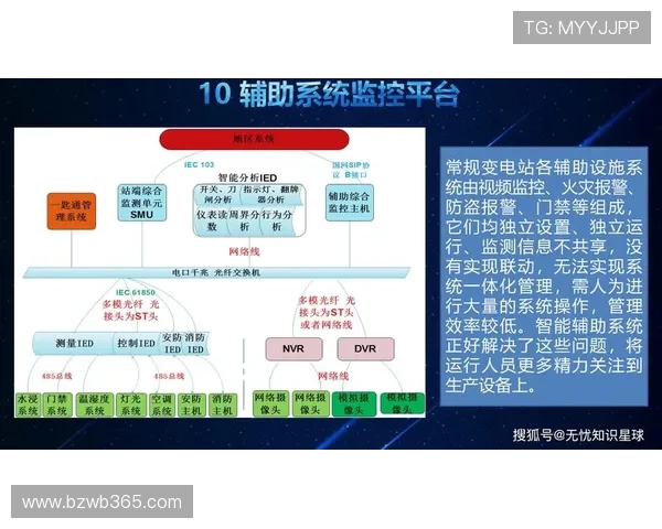 亚博YB数字站：未来智能化发展方向与技术创新路径