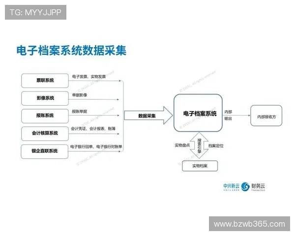 云开登陆常见问题解决方案:登录困难、账户安全与技术支持全流程指导 云开登陆常见问题解决方案:登录困难、账户安全与技术支持全流程指导