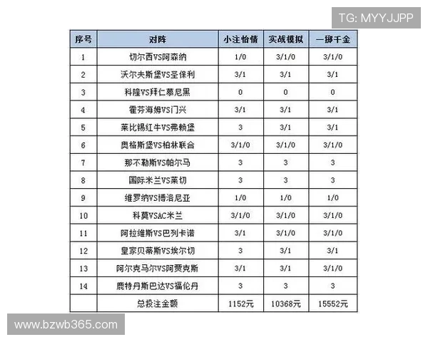 365日博备用网址，助你轻松掌握每日体育赛事的最新动态与投注策略
