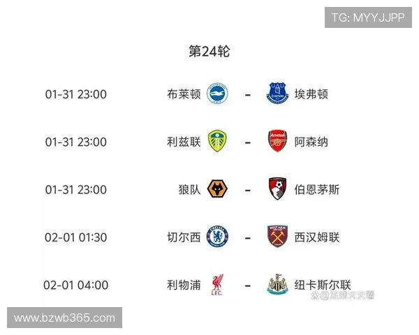 365英超欧冠：深度解读英超豪门在欧洲赛场上的精彩表现与战术变化