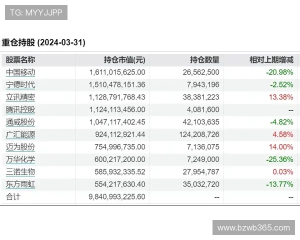 贝博ballbet5最新优惠政策:如何最大化利用平台福利 贝博ballbet5最新优惠政策:如何最大化利用平台福利