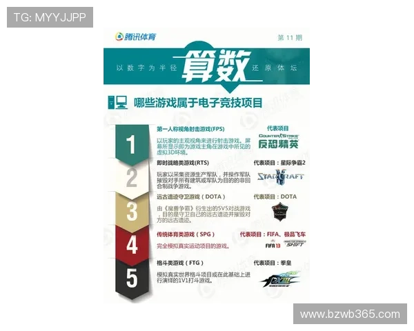 365完美体育为您带来全方位体育资讯与专业赛事直播体验,提升您的体育素养 365完美体育为您带来全方位体育资讯与专业赛事直播体验,提升您的体育素养