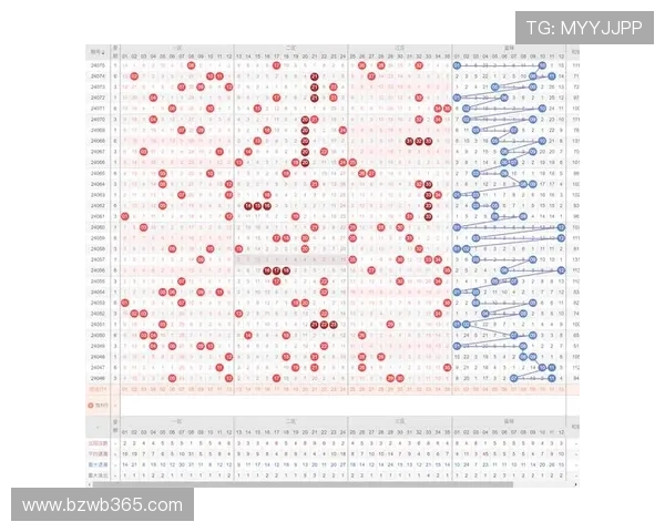 365博彩技术分析专家为你解析投注技巧提升赢率