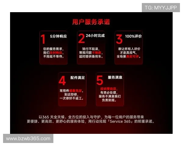 365日博国际首页全天候在线客服支持，确保您的每一个操作都顺畅无忧立即获得专业帮助