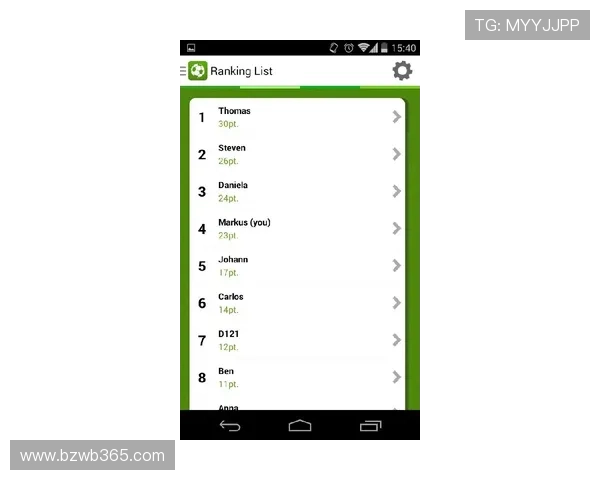 winnerbet游戏官网客服咨询渠道，解决您在使用中遇到的各种问题