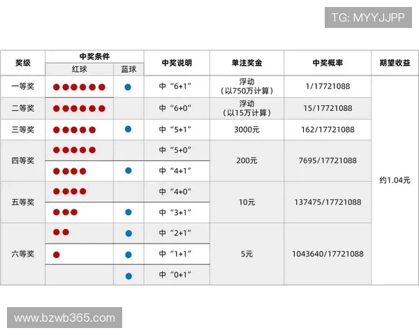 兴旺下注：掌握投注技巧提升中奖概率破解投注难题的最佳方案