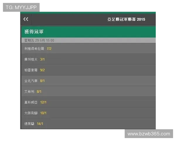 多元化的体育竞猜玩法尽在bet官网365入口丰富娱乐项目带来极致体验