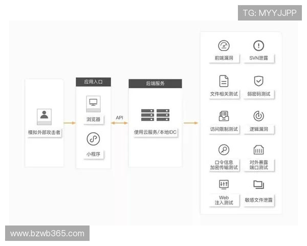最新winwin官网入口入口地址解析帮你实现无缝访问体验