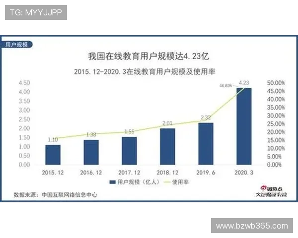 三亿体育备用平台的优惠活动与奖励机制全面分析 三亿体育备用平台的优惠活动与奖励机制全面分析