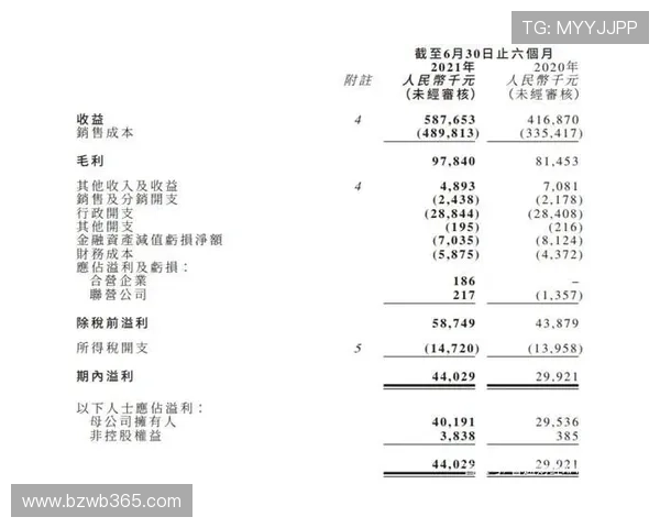 全面解析OD体育滚球盘的赔率变化与投注策略帮助玩家实现稳健盈利