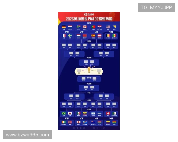 南非对阵韩国世界杯直播平台全攻略,涵盖在线观看渠道与比赛前瞻分析 南非对阵韩国世界杯直播平台全攻略,涵盖在线观看渠道与比赛前瞻分析
